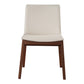 Deco Dining Chair In White PVC Set Of 2
